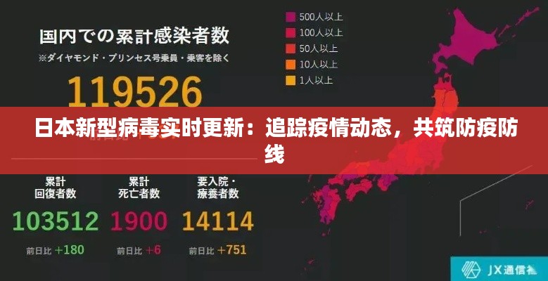 日本新型病毒实时更新:追踪疫情动态,共筑防疫防线