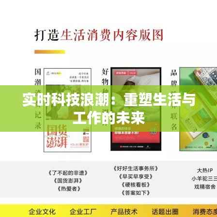 实时科技浪潮:重塑生活与工作的未来