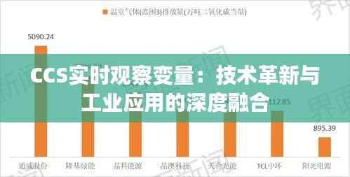 CCS实时观察变量:技术革新与工业应用的深度融合