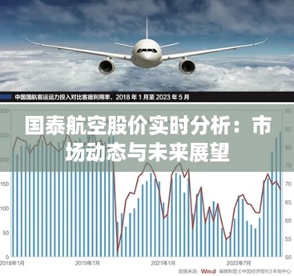 国泰航空股价实时分析:市场动态与未来展望