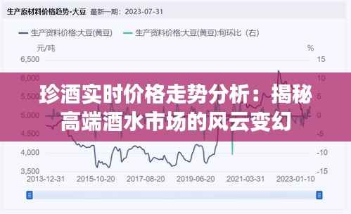 珍酒实时价格走势分析:揭秘高端酒水市场的风云变幻