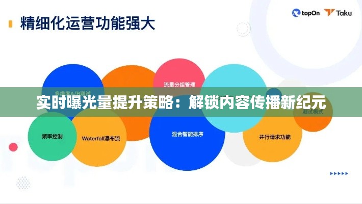 实时曝光量提升策略：解锁内容传播新纪元