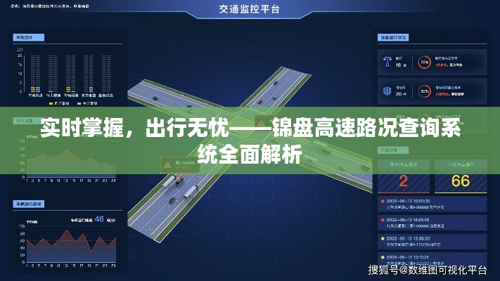 实时掌握,出行无忧——锦盘高速路况查询系统全面解析