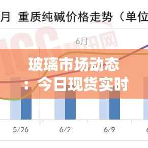 玻璃市场动态：今日现货实时价格解析