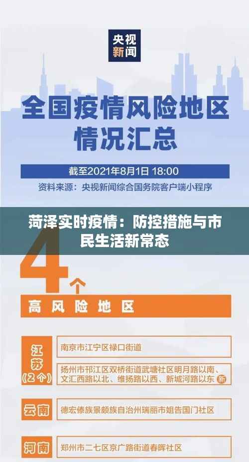 菏泽实时疫情：防控措施与市民生活新常态