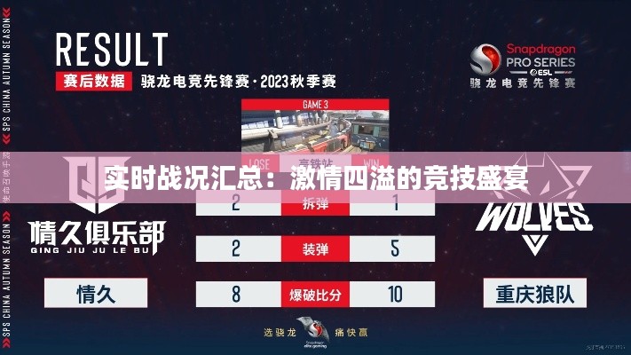 实时战况汇总:激情四溢的竞技盛宴
