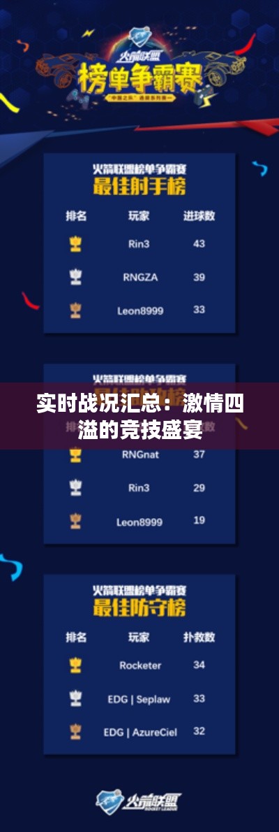 实时战况汇总:激情四溢的竞技盛宴