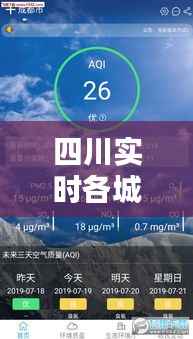 四川实时各城市空气质量排名:清新与污染共存的城市画卷