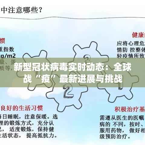 新型冠状病毒实时动态:全球战“疫”最新进展与挑战