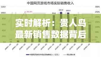 实时解析:贵人鸟最新销售数据背后的市场动向