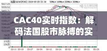 CAC40实时指数:解码法国股市脉搏的实时窗口