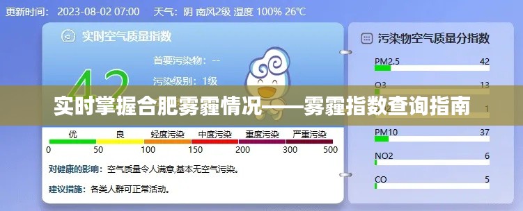 实时掌握合肥雾霾情况——雾霾指数查询指南