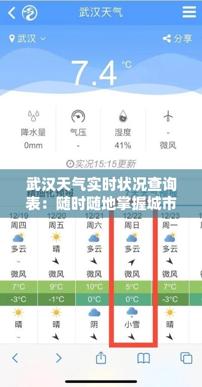 武汉天气实时状况查询表：随时随地掌握城市晴雨