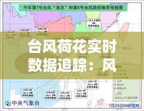 台风荷花实时数据追踪:风雨中的预警与应对