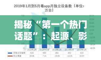 揭秘“第一个热门话题”：起源、影响及未来趋势