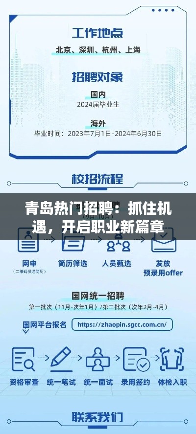 青岛热门招聘:抓住机遇,开启职业新篇章