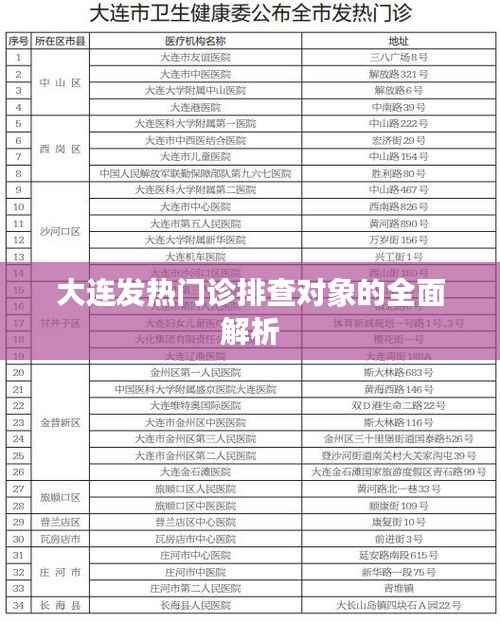 大连发热门诊排查对象的全面解析
