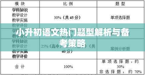 小升初语文热门题型解析与备考策略