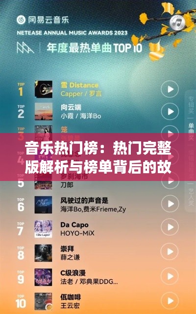 音乐热门榜：热门完整版解析与榜单背后的故事
