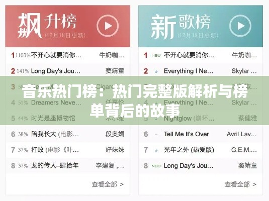 音乐热门榜:热门完整版解析与榜单背后的故事
