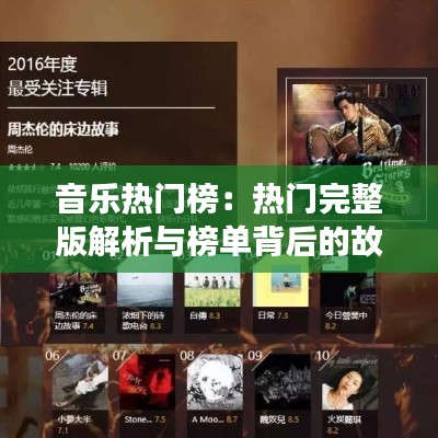 音乐热门榜:热门完整版解析与榜单背后的故事