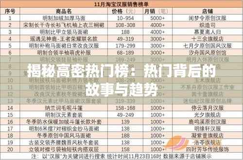 揭秘高密热门榜：热门背后的故事与趋势