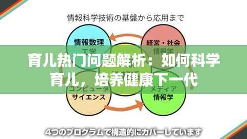 育儿热门问题解析:如何科学育儿,培养健康下一代