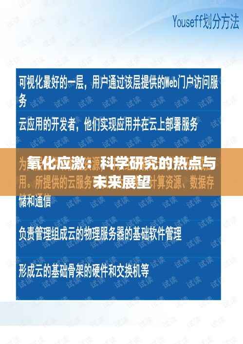 氧化应激:科学研究的热点与未来展望
