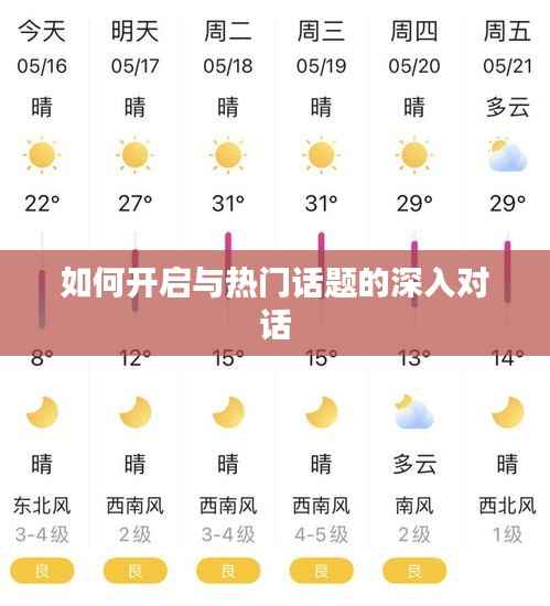如何开启与热门话题的深入对话