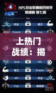 上热门战绩：揭秘电竞选手的荣耀之路