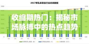 收缩期热门：揭秘市场脉搏中的热点趋势