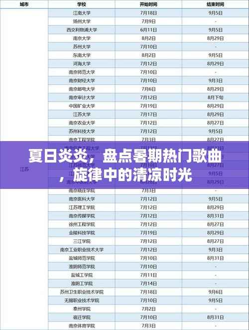 夏日炎炎，盘点暑期热门歌曲，旋律中的清凉时光