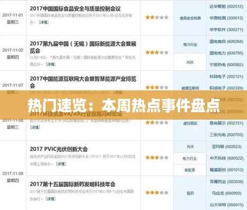 热门速览:本周热点事件盘点