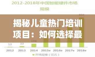 揭秘儿童热门培训项目:如何选择最适合孩子的成长路径