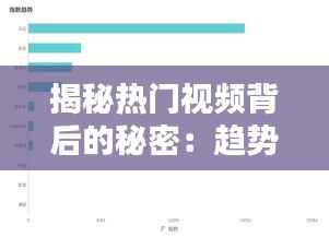 揭秘热门视频背后的秘密：趋势分析及制作技巧