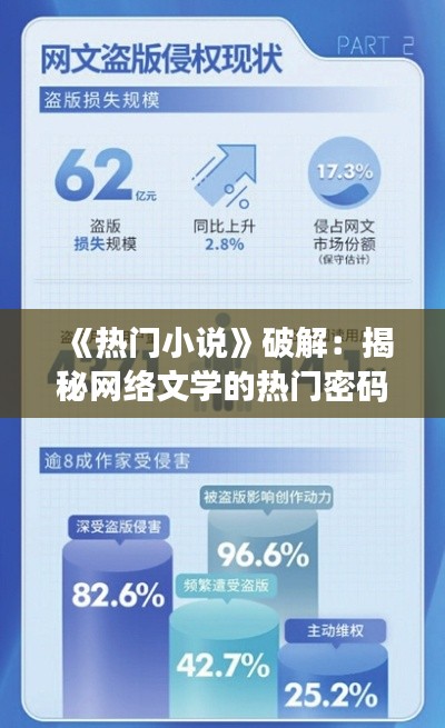 《热门小说》破解:揭秘网络文学的热门密码