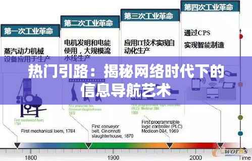 热门引路:揭秘网络时代下的信息导航艺术