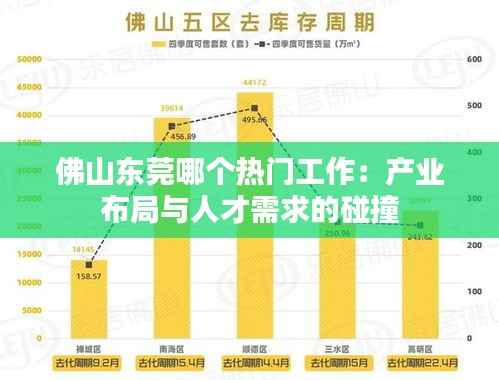佛山东莞哪个热门工作:产业布局与人才需求的碰撞