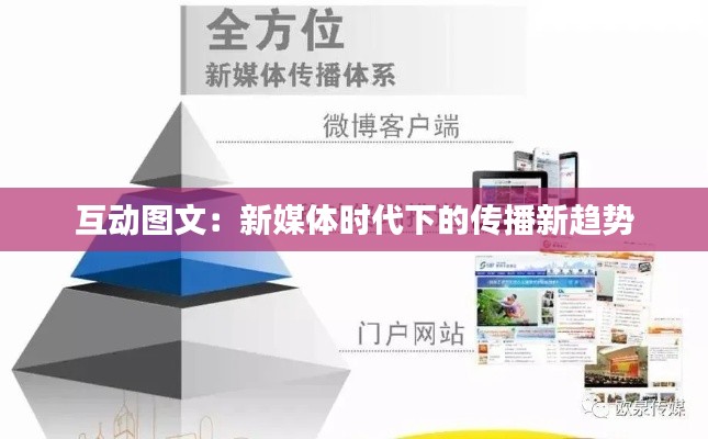互动图文:新媒体时代下的传播新趋势