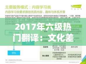 2017年六级热门翻译:文化差异下的语言挑战与适应