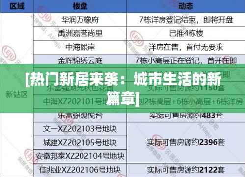[热门新居来袭：城市生活的新篇章]