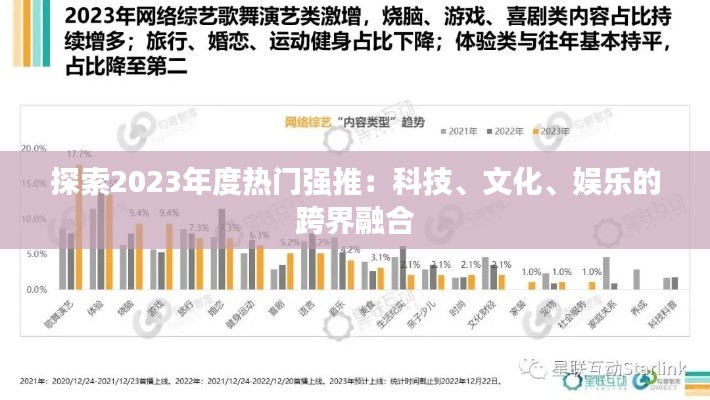 探索2023年度热门强推:科技、文化、娱乐的跨界融合