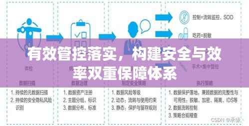 有效管控落实,构建安全与效率双重保障体系
