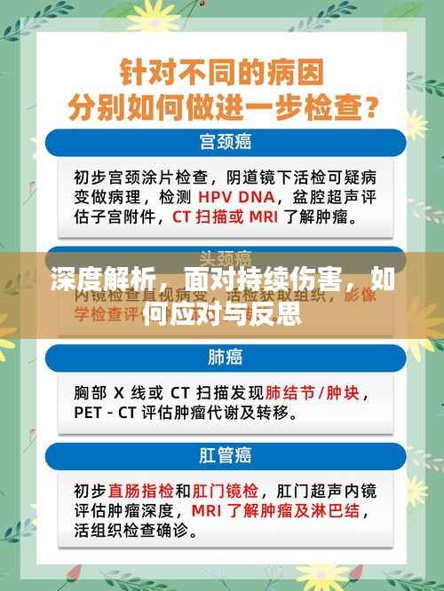 深度解析，面对持续伤害，如何应对与反思