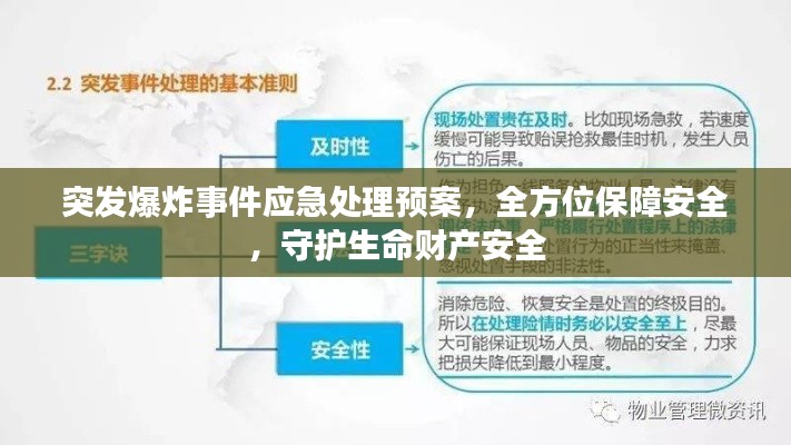 突发爆炸事件应急处理预案，全方位保障安全，守护生命财产安全