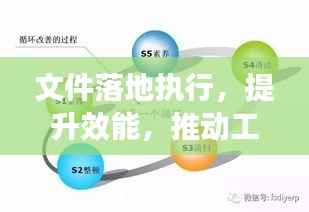 文件落地执行,提升效能,推动工作实效显著增长