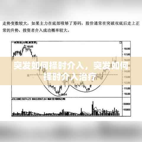 突发如何择时介入,突发如何择时介入治疗