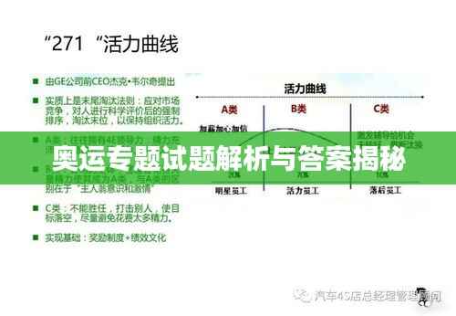 奥运专题试题解析与答案揭秘