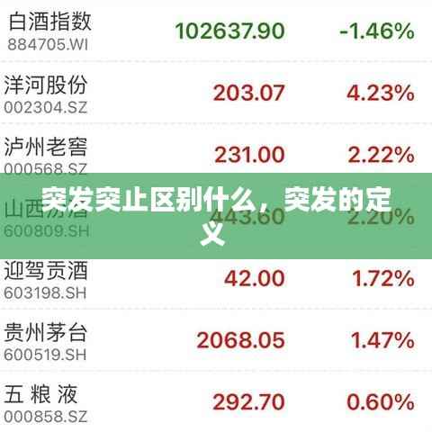 突发突止区别什么,突发的定义