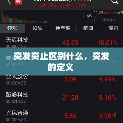 突发突止区别什么,突发的定义